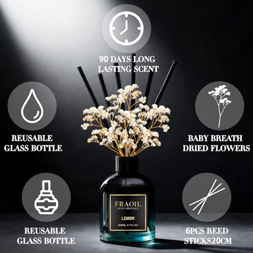 Set Difusor de Varillas Limón y Bambú 200 ml con 6 varillas miniatura 4