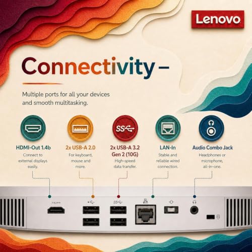 Image of Lenovo 24 inch IdeaCentre All-in-One Desktop, 32GB RAM, 2TB SSD, Full HD Anti-Glare IPS Display, Intel 4-Core, Wi-Fi 6, Windows 11, Everyday Use AIO
