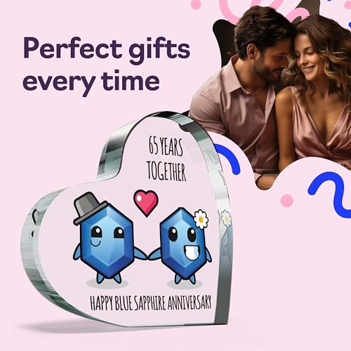 65th Anniversary Plaque Gifts for Wife Husband, Happy Blue Sapphire Anniversary - Image 2