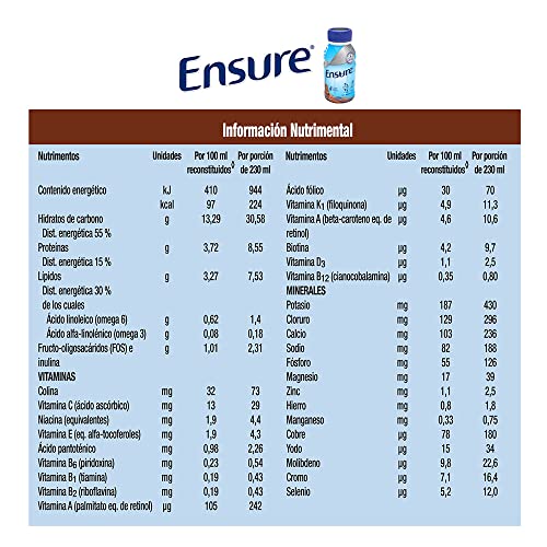 Barras Y Bebidas, Drugstore Imagen adicional