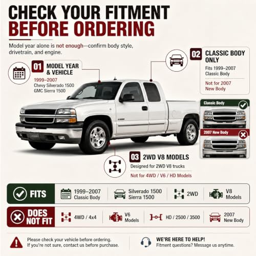 TOWGUARD 2-Inch Front Lowering Coil Springs for 1999–2006 Chevy Silverado and GMC Sierra 1500 - Image 5