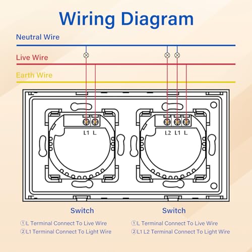 BSEED Touch Lichtschalter 1 Fach 1 Weg mit 2 Fach 1 Weg Wandschalter mit Glasscheibe 3-500W Berührungssensor EU Standard Wandlichtschalter 157mm - grau