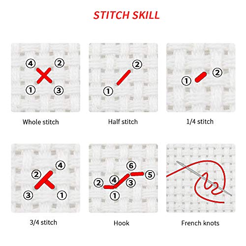 DIY Cross Stitch Counted Kits Stamped Kit Cross-Stitching Pattern for Home Decor, 11CT Pre-Printed Fabric Embroidery Crafts Needlepoint Kit(Magpies)