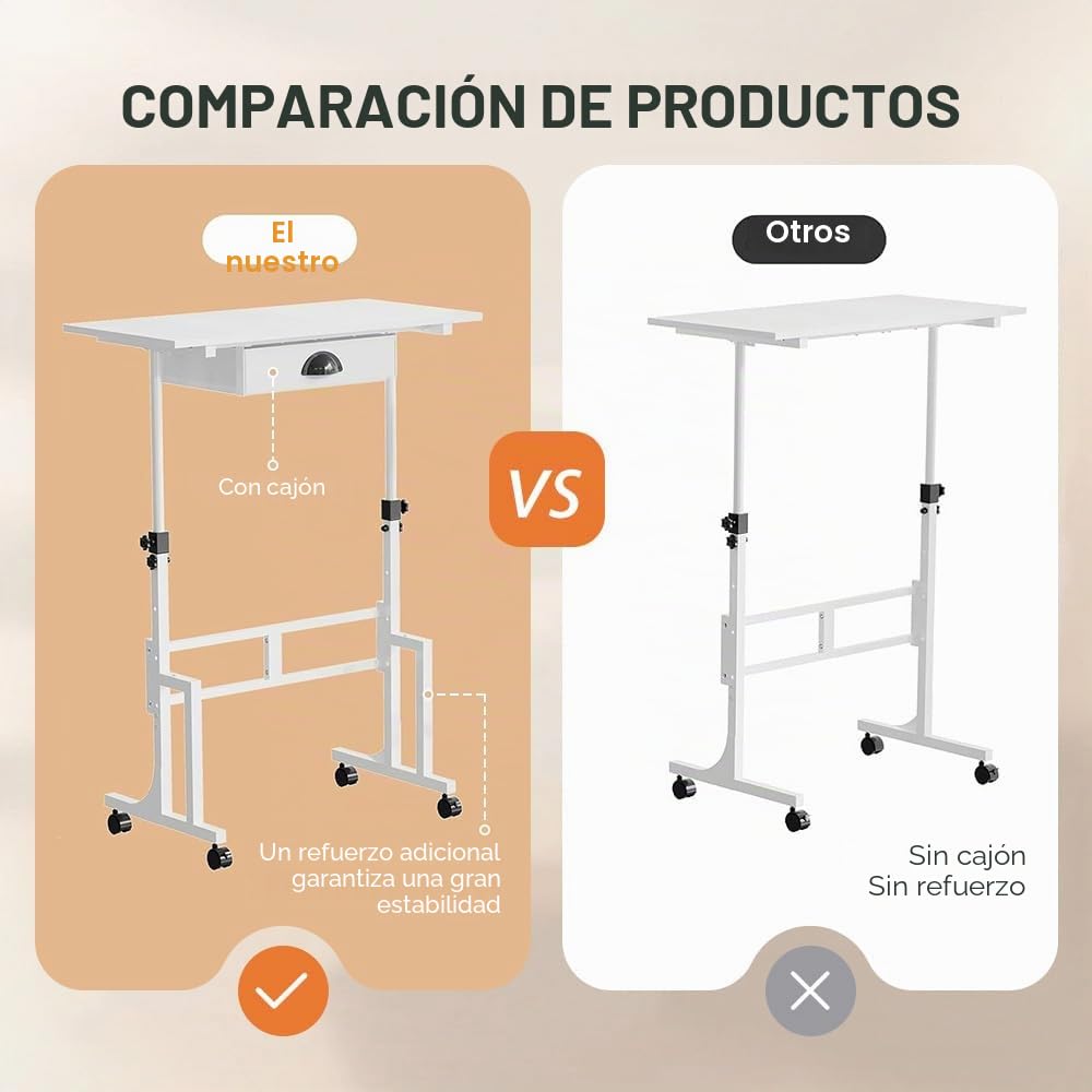 Escritorio Ajustable con Cajón de Tela y Ruedas | Altura regulable de 80 a 110 cm, Superficie de 81 × 40 cm, Blanco, 4 Niveles de Ajuste, Ideal para Trabajo y Estudio