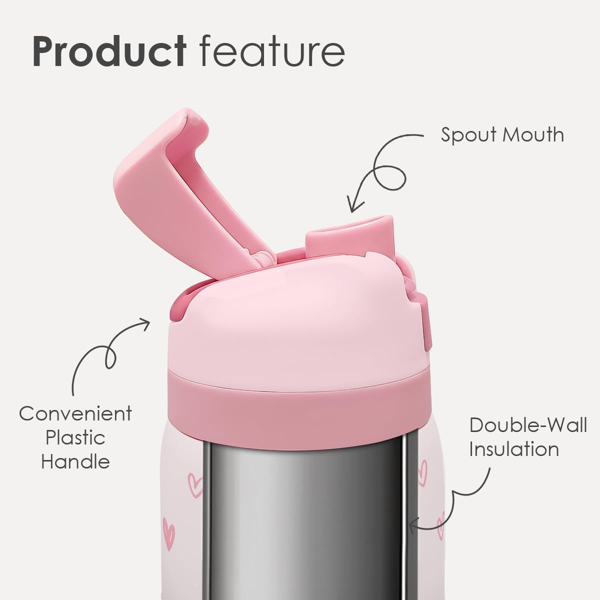 Heart Insulated Stainless Steel Water Bottle with Straw for Sports and Travel, 32oz, Gifts for Women Girls Friends Teens Birthday Christmas - Image 2