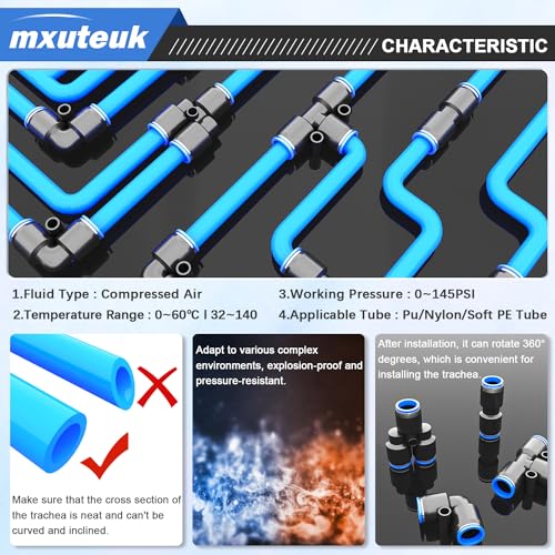 Image of mxuteuk 1 /4 inchOD Push to Connect Fittings Quick Connect Air Hose Fittings,1 /4 inchOD Air Hose Fittings,Air Line Fittings for 1 /4 inch Tube (30PCS)