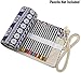 Produktbild INTVN Retro Pencil Wrap Roll up Holder Rollentasche Federmappe Schlamperrolle Mäppchen Bleistiftkasten für 72 Löcher Farbige Stifte für Buntstift aus Canvas für Make up/Schule/Büro/Kunst(Elefant)
