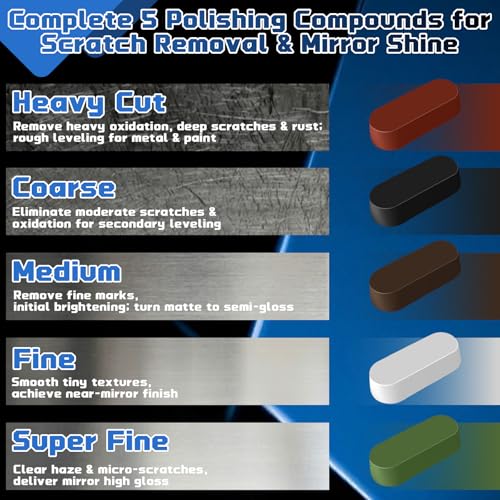 Image of 11 Pcs Wool Felt Disc Buffing Wheel & Polishing Compound | 4-1 /2 inch x 7 /8 inch Arbor Buffing Polishing Wheel for Angle Grinder Marble Metal Stone Stainless Steel Furniture Finish Mirror