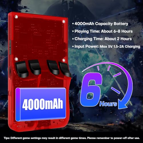 Image of R36MAX Retro Handheld Game Console, 64GB Retro Gaming Console with 4.0 Inch Screen, Portable Video Game Consoles with 4000mAh Battery and Multiple Emulators, Open Linux System (Transparent Red)