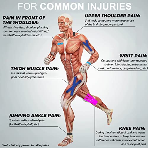 Hehailanhut Kinesiology Tape For Physical Therapy Sport Athletes Hypoallergenic Elastic Athletic Tape Protect Muscles/Joints Waterproof Kinesiology Recovery Tape (2 Uncut Rolls),Nude, Blue #TOP4