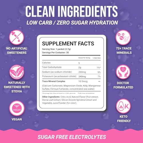 Image of Dr. Price's Electrolytes Hydration Powder Packets - Blueberry Pomegranate, 30 Packs | Sugar Free Electrolyte Drink Mix, 72+ Trace Minerals, Manganese | Keto, Vegan, Doctor-Formulated, Made in USA