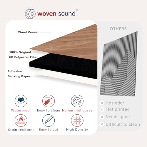 Image of WoveN SounD Acoustic Wall Panels, Teak, 16 Pack, 12x12 in | Self-Adhesive, NRC 0.95, Carved Pattern, Sound Proof, Echo Reduction, Sound Dampening, Home Studio, Office, Gaming Room