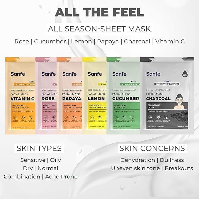 Image of Sanfe Instant Detan Charcoal Facial Mask | for Radiant & glowin Skin | 100% Fruit extracts, Korean Mask | 25gm | Pack of 3
