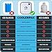 CoolerPak 7lb Refillable Reusable Ice Pack – Stays Cold for Days – Non-Toxic, Leakproof, and Suitable for Potable Drinking Water and Cold Plunge – Built Tough, Rolls Up for Easy Storage