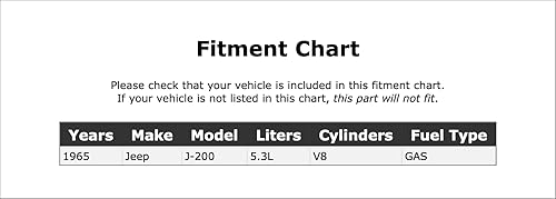 Miniatura 2 de Power Steering Accessory Drive Belt Compatible with Jeep J-200 5.3L V8 Gas 1965 PC-330641