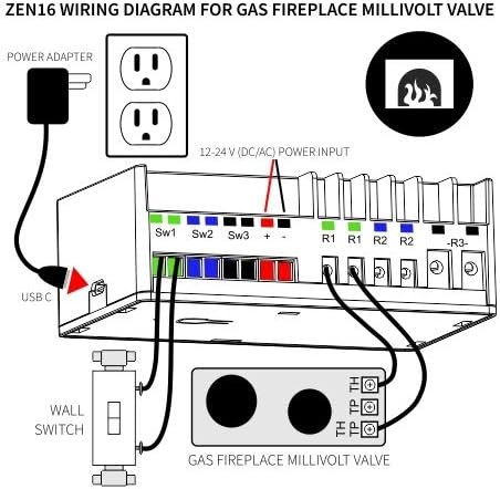 Zooz Z-Wave Plus S2 MultiRelay ZEN16 for Garage Doors, Sprinklers, Gas Fireplace; 3 Dry Contact Relays (15A, 15A, 20A); 12-24 V AC/DC or USB C Power; Signal Repeater; Hub Required