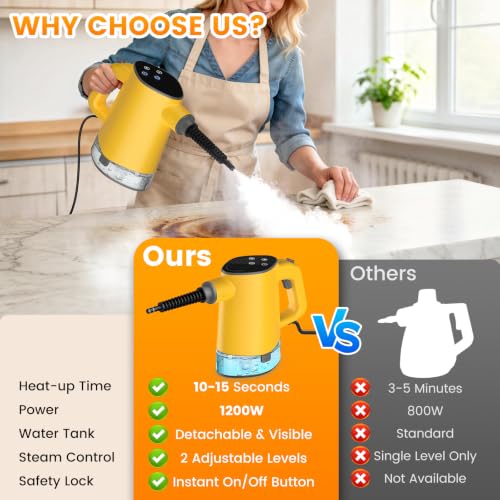 Steam Cleaner for Home,10s Fast Heat Up, 2 Levels Steam Control, 450mL Tank - image 6