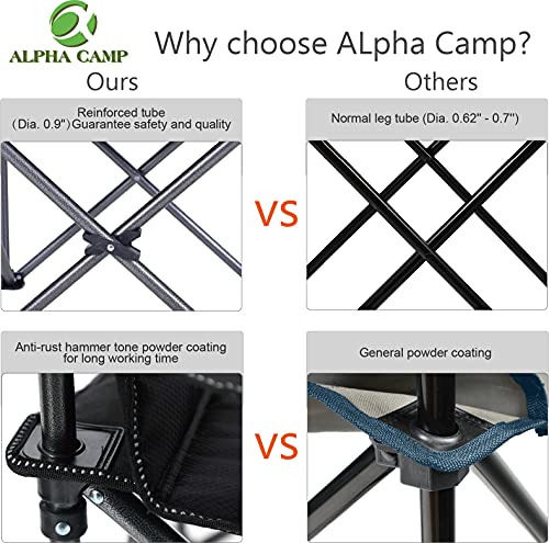 ALPHA CAMP Übergroßer Camping-Klappstuhl Hochleistungs-Rasenstuhl mit Kühltaschenunterstützung 450 LBS Stahlrahmen… - Image 7
