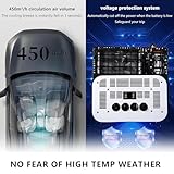 Zoom IMG-1 vnmudzeo commercial rv roof air Zoom IMG-1 vnmudzeo commercial rv roof air