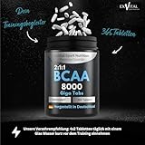BCAA Test BCAA Test