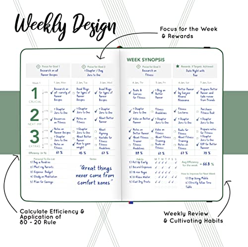 Image of PLANNER STAR 2022 Dated (Jan 2022 - Jan 2023) Monthly & Weekly Life Planner| A5 Size | Organizer, Journal | Plan for Time Management, Productivity & Positivity (Forest Green)
