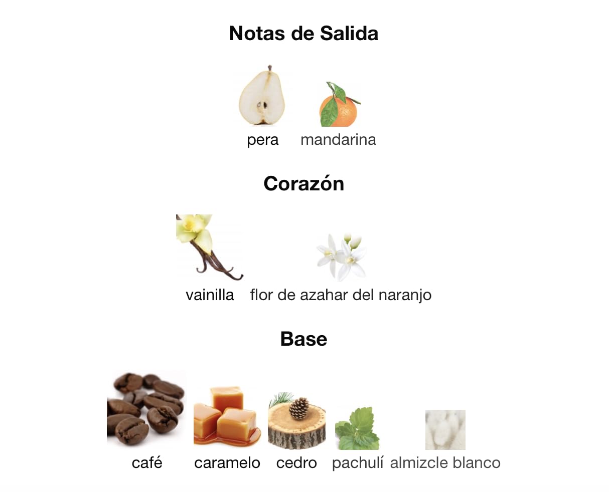 Perfume Effects Of Úniq Original 100ML, Perfume Árabe Unisex de Larga Duración, Eau De Parfum Incluye Atomizador 5ML, Fragancia Floral Amaderada con Notas de Caramelo y Almizcle (Effects Of Uniq)