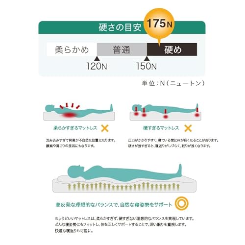 【厚さ10cm三つ折り高反発シングルマットレス175N 幾何BR色】 超特価 腰を支える シングル マットレス 三つ折り ３つ折り 折りたたみ 折り畳み 国産 日本製 セール コンパクト 硬め 腰痛 体圧分散 高反発 連結 軽量 軽い 洗える 10cm 極厚 福袋 敷布団(ブラウン（幾何学模様）) [5]