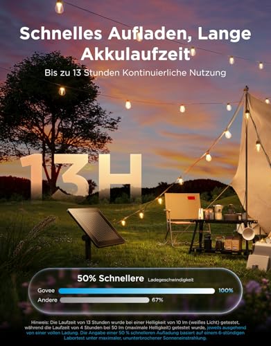 Govee Solar RGBICW Lichterkette Außen 10m, IP67, USB-C, App-Steuerung – Ansicht 5