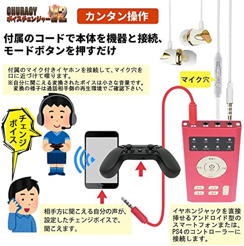 大人気新作 絶版品 ボイスチェンジャー キャラクターグッズ Suzusan Com