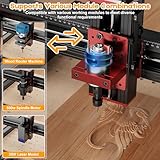 Twotrees B0FDGK549Q lato 2