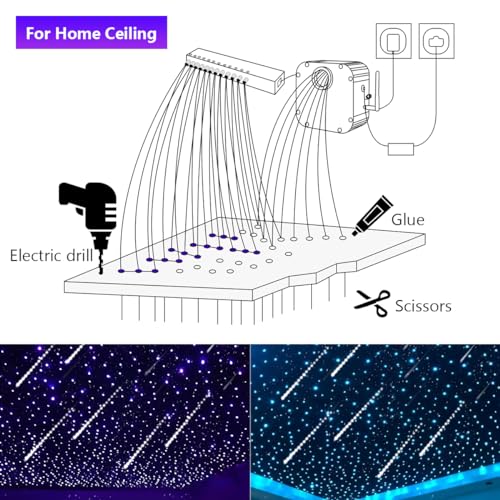 Image of AZIMOM High Brightness 50W Twinkle Fiber Optic Starlight Kits1000pcs*0.03in*16.4ft Fiber Strands, RGB Meteor Shooting Star Sound Activated APP /Remote Control Theater Ceiling Home Shop Roof Decor