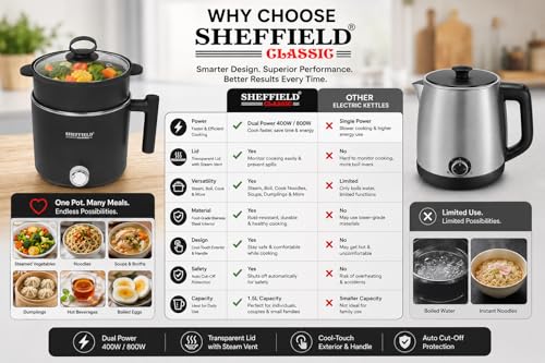 Image of Sheffield Classic 1.5L Multipurpose Electric Kettle with Steamer & Egg Tray | 600W Multi Cooker for Boiling Water, Milk, Eggs, Tea & Cooking Noodles | Variable Temperature Control (Black)
