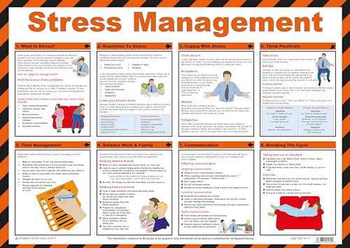 Image of Safety First Aid Group Stress Management Poster - Laminated (59 x 42) cm