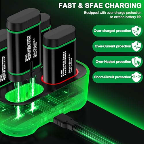 charger for xbox one controller battery pack with 4x4080mwh usb c xbox rechargeable battery pack series xs one sone xelite controller charger station accessories 1700mah
