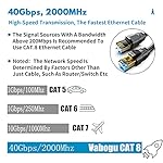 Cat 8 Ethernet Cable, 10ft Heavy Duty High Speed Internet Network Cable, Professional LAN Cable, 26AWG, 2000Mhz 40Gbps with Gold Plated RJ45 Connector, Shielded in Wall, Indoor&Outdoo - Image 2