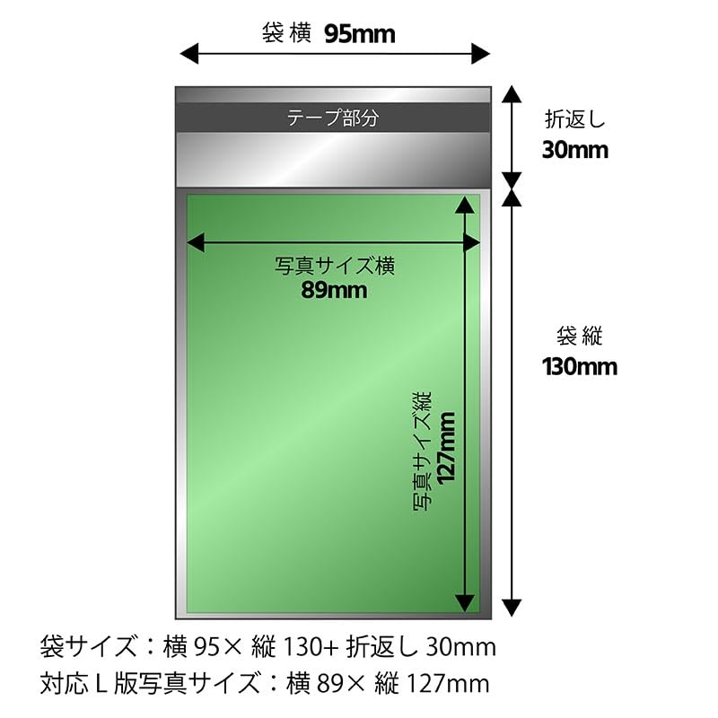 Lページ（Lサイズ） 機器ラインナップ｜SmartNetcommunity αZX typeL｜ビジネス