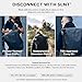 Silent Pocket SLNT Faraday Waterproof Backpack Signal Blocking Dry Bag Protects Against Identity Theft for Work, Travel, Hiking - Blocks RFID, WiFi, Bluetooth, NFC, Cellular, GPS, EMF