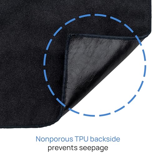 Tapis anti-humidité Protec de modèle A108 pour isoler la cave