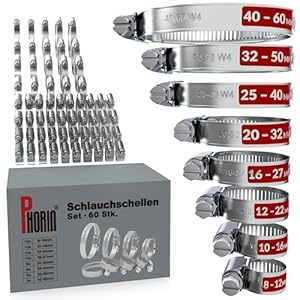 Phorin CY-2023-1 Schlauchschellen Set 60 Stück
