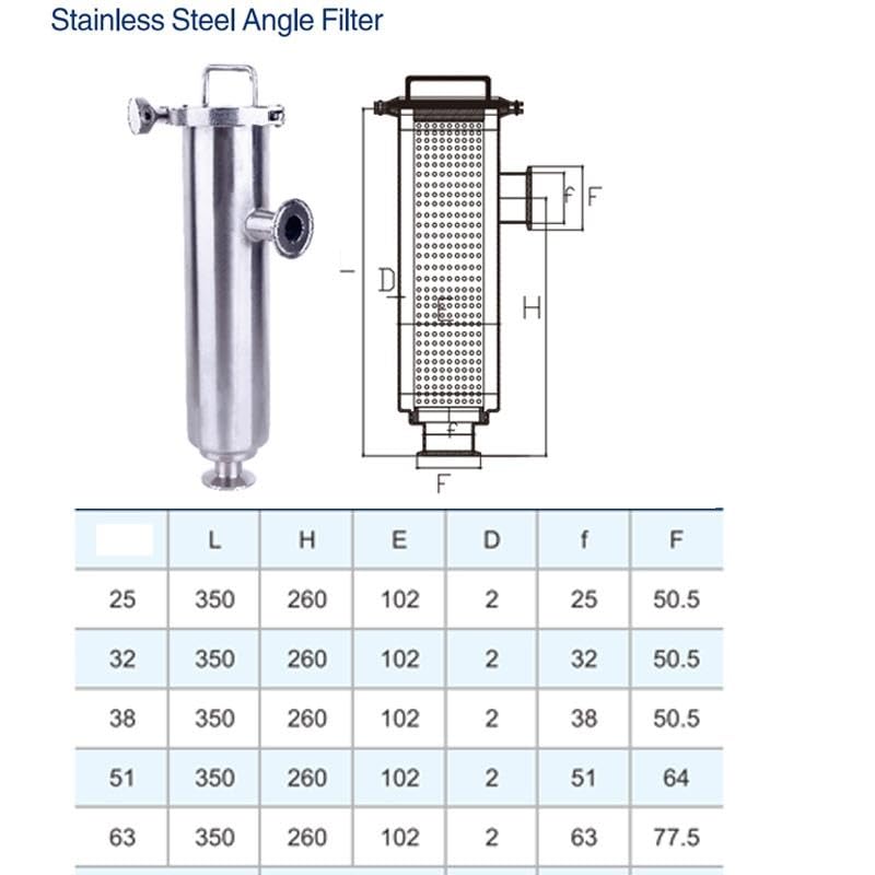 Filtro De Tubería De Triple Abrazadera De Acero Inoxidable SS304/316L, Filt