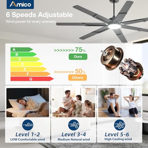 Image of Amico Ceiling Fans with Lights,66 inch Black Ceiling fan with Light and Remote, 6 Speed Reversible DC Motor, 3CCT, Dimmable, Quiet, Timer, Large Modern Ceiling Fan for Living room, Indoor /Outdoor