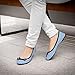 Imagen de CatMotion Fliters Zapatos Plegables para el Bolso