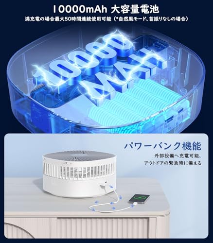MoKo 扇風機 折りたたみ 2025年最新バージョン の商品画像 6