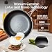 ThierryVuiton Nonstick Frying Pan Set – 8