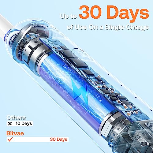 Image of Bitvae R2 Rotating Electric Toothbrush for Adults with 8 Brush Heads, 5 Modes Rechargeable Power Toothbrush with Pressure Sensor, Purple