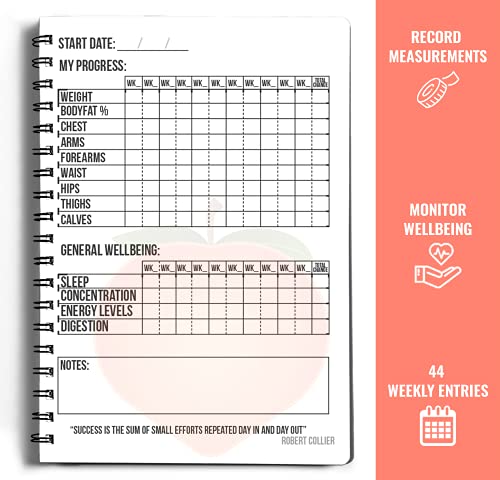 Nutrition Log - A5 Daily Food Diary and Meal Planner - Set Your Goals, Track Your Food Intake, and Record Progress of Your Body Weight and Body Measurements - AVO Green