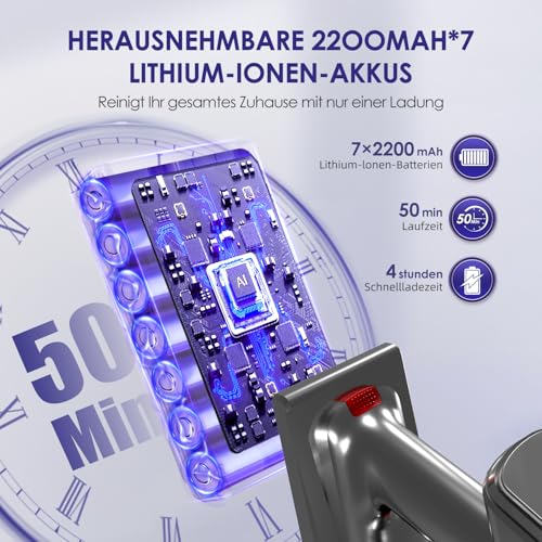 Authmic Akku Staubsauger Kabellos, 45000Pa Kabelloser Staubsauger mit Touchscreen, 50Mins, 1.6L, H13 HEPA, Anti-Tangle-Bürste, für Hartböden/Teppich/Tierhaare, Dunkelviolett 3
