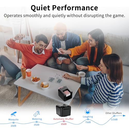 Image of Automatic Card Dealer Machine for 1-3 Decks, Random Dealing Built-in(No Shuffle Needed), Rechargeable, Remote Card Calling, Supports Up to 12 Players, Preset Games for Poker, UNO, Blackjack & More