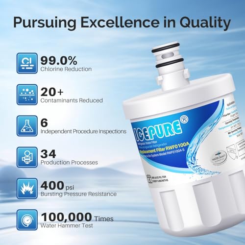 Image of ICEPURE 5231JA2002A Refrigerator Water Filter, Replacement for LG LT500P, GEN11042FR-08, ADQ72910911, ADQ72910901, ADQ72910907, Kenmore 9890, 469890, LFX25974ST, LFX25973S, LSC27925ST, 3PACK | Replacement for LG LT500P, GEN11042FR-08, ADQ72910911, ADQ72910901, ADQ72910907,Kenmore 9890,LFX25974ST,LFX25973S,LSC27925ST