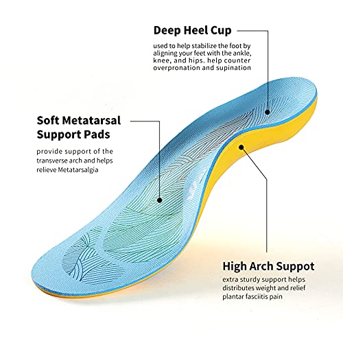 Walkomfy Pain Relief Orthotics,Plantar Fasciitis High Arch Support Insoles For Women Men,Orthotic Shoe Inserts For Flat Feet,Metatarsalgia,Heel Pain,Work Boots Running Gel Insoles For Standing All Day thumb #1